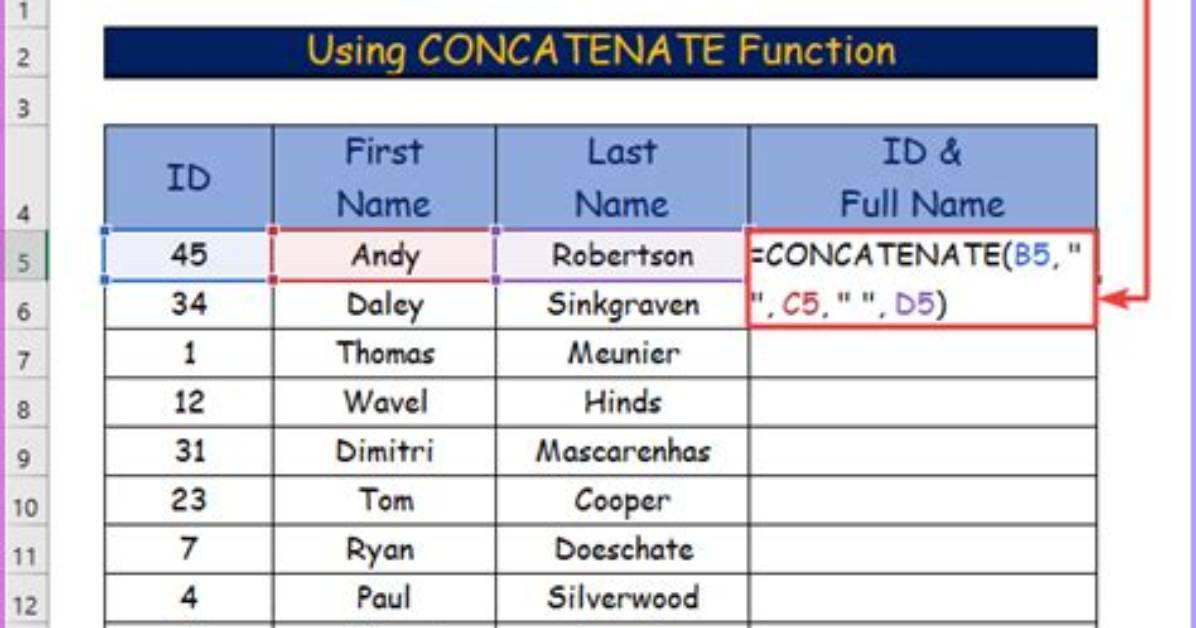 Quick Answer: How Do I Concatenate Two Text Files in Linux?
