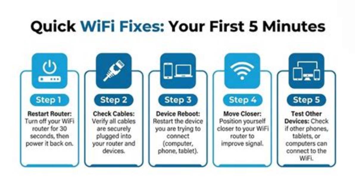 Quick Answer: How Do I Fix Wifi Calling on My Android?