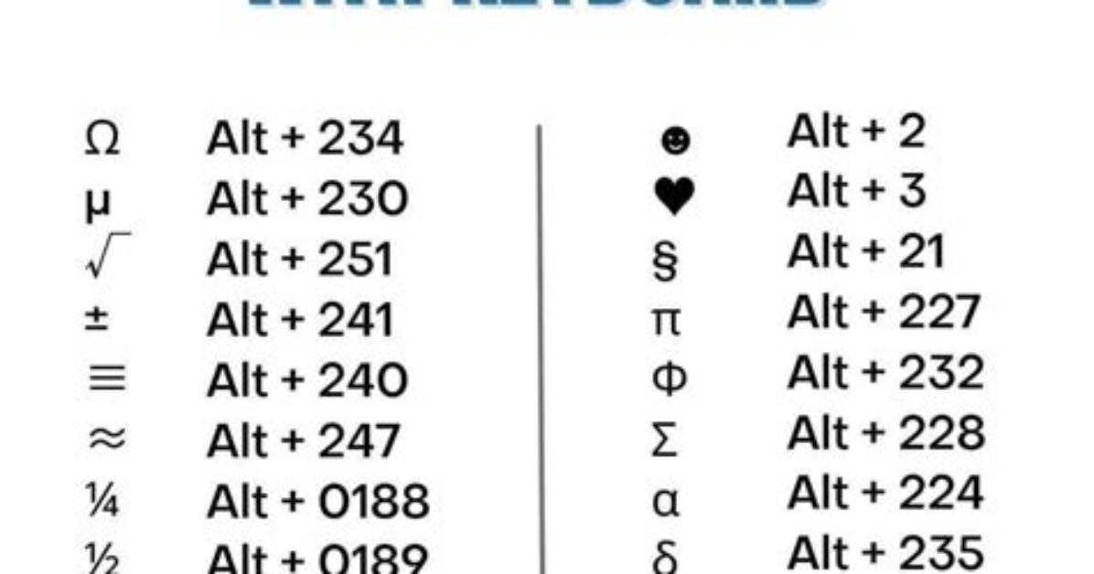 Quick Answer: How Do I Get Symbols on My Android Keyboard?