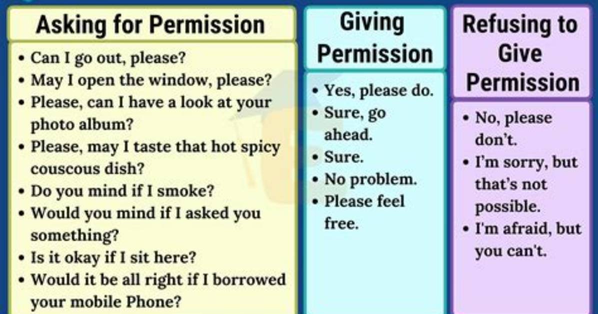 Quick Answer: How Do I Give Permission to a Folder and Subfolder in Linux?