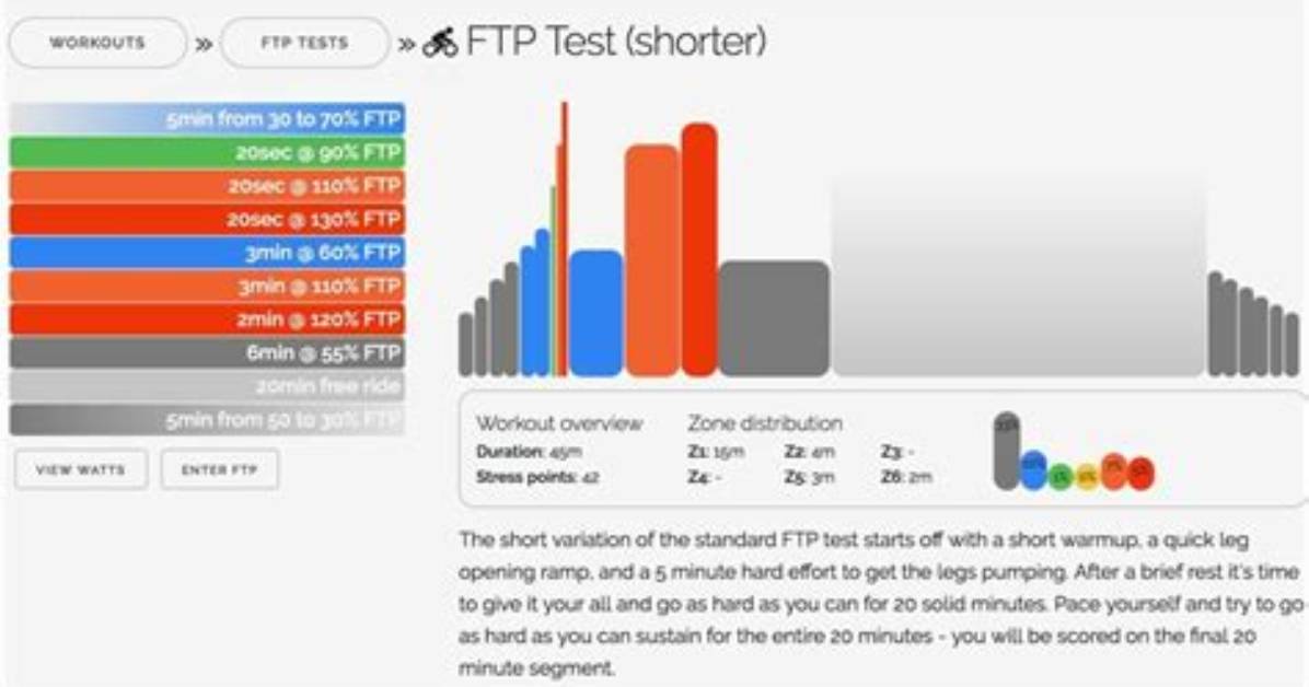 Quick Answer: How Do I Test Ftp on Windows 10?