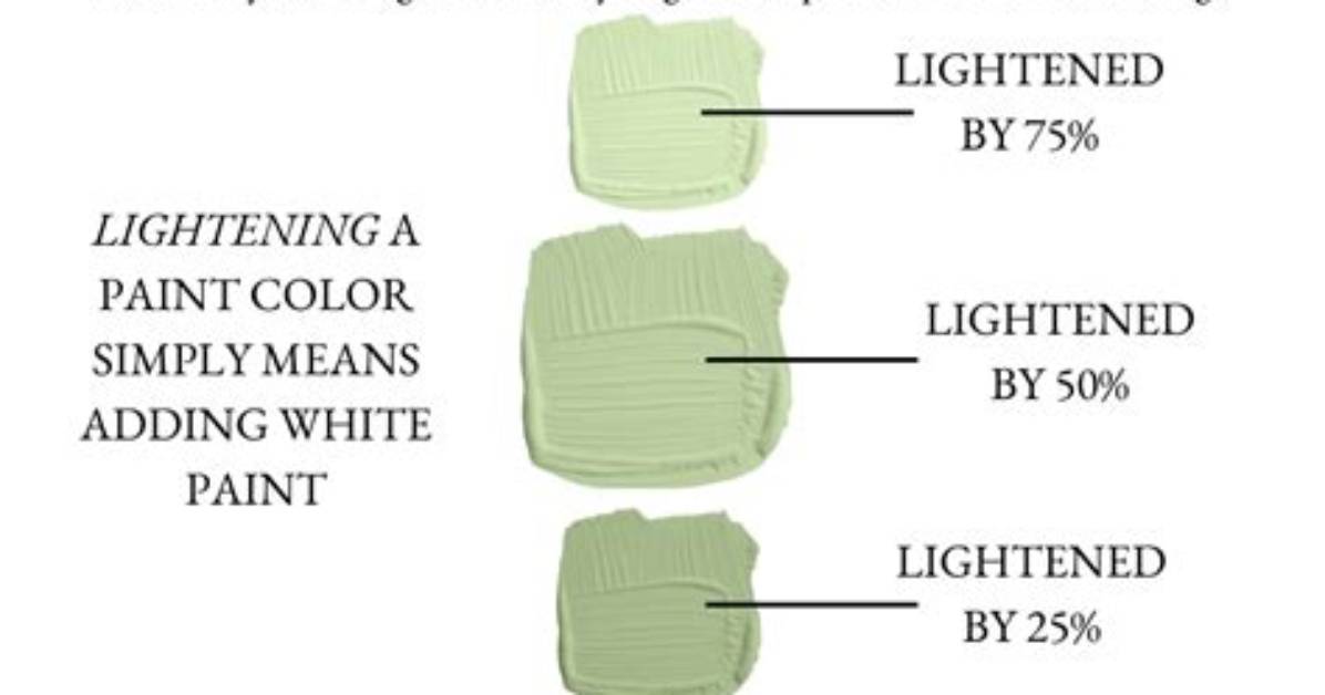 Quick Answer: How Do You Darken Green