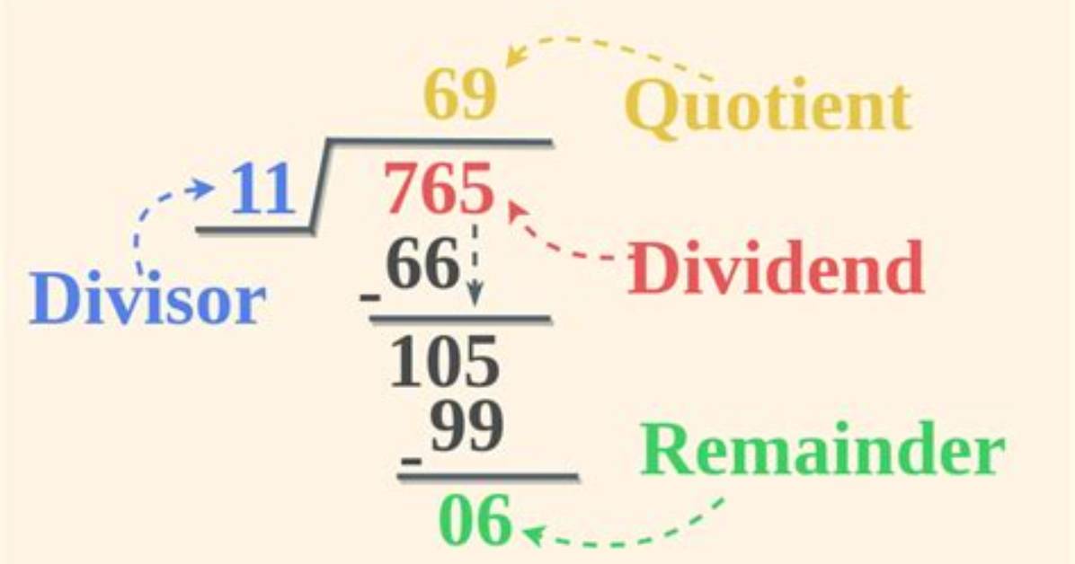 Quick Answer: How Do You Divide in Unix?