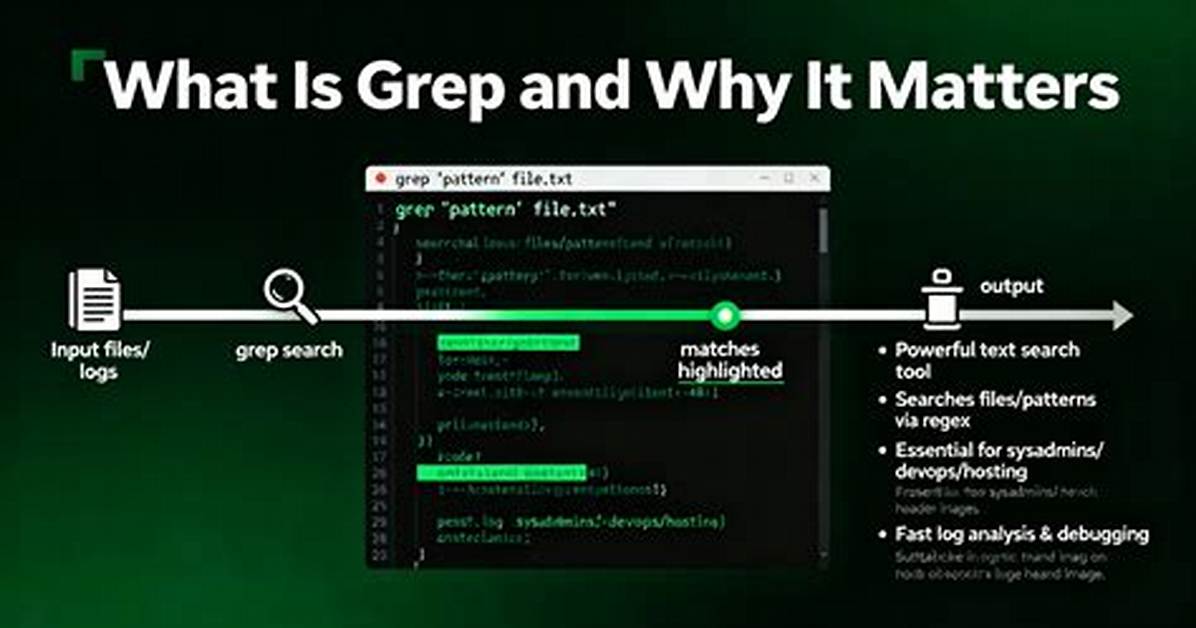 Quick Answer: How Do You Grep a Word in Unix?