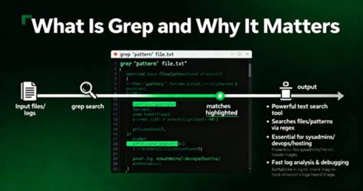 Quick Answer: How Do You Grep Double Quotes in Unix?