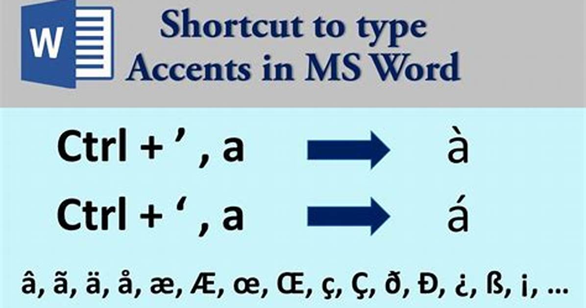 Quick Answer: How Do You Type Accents on an Android?