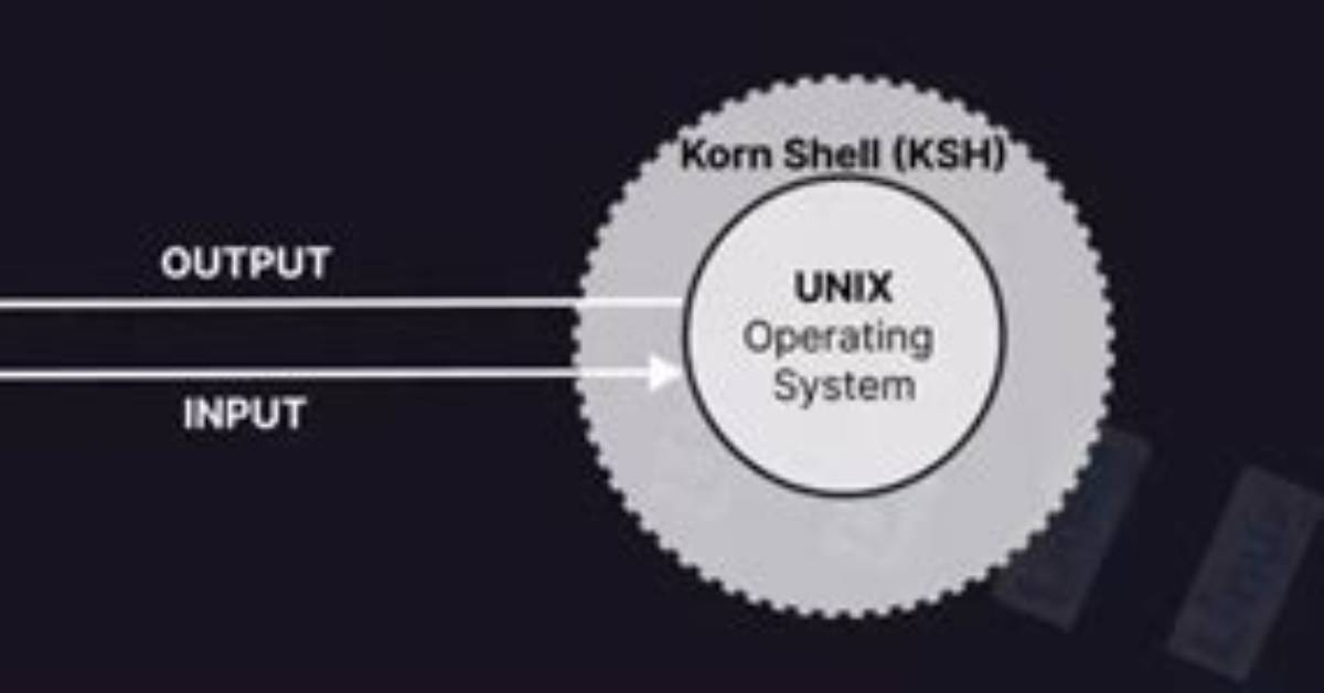 Quick Answer: How Install Korn Shell in Linux?