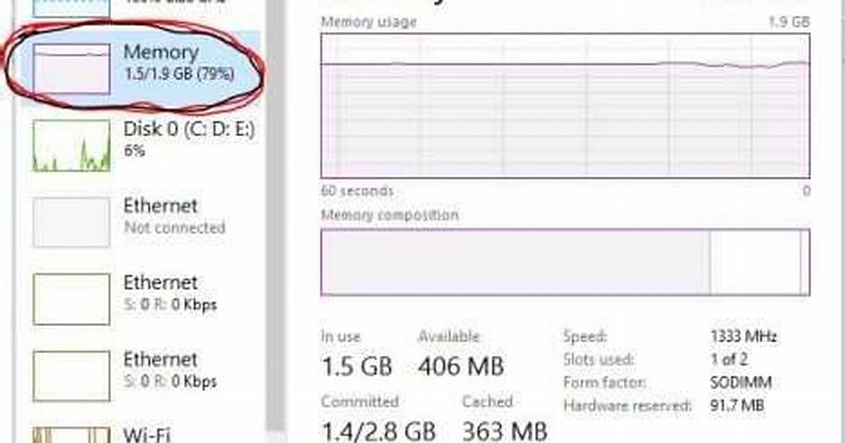Quick Answer: How Much Memory Does Windows 10 Use?