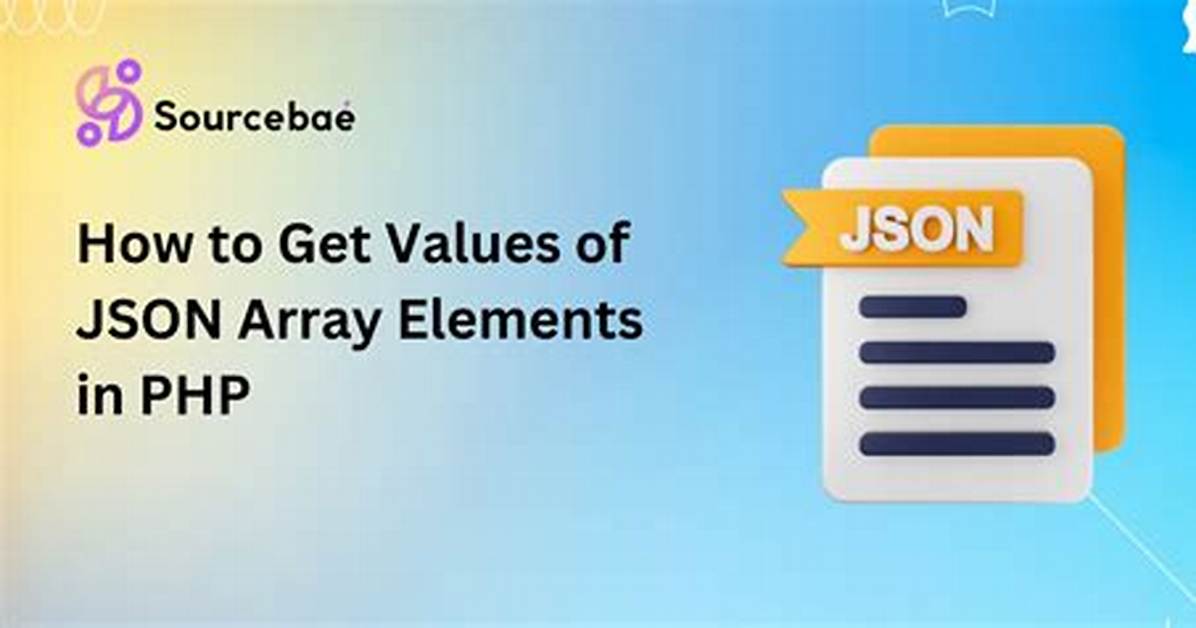 Quick Answer: How Pass Json Array from One Activity to Another in Android?