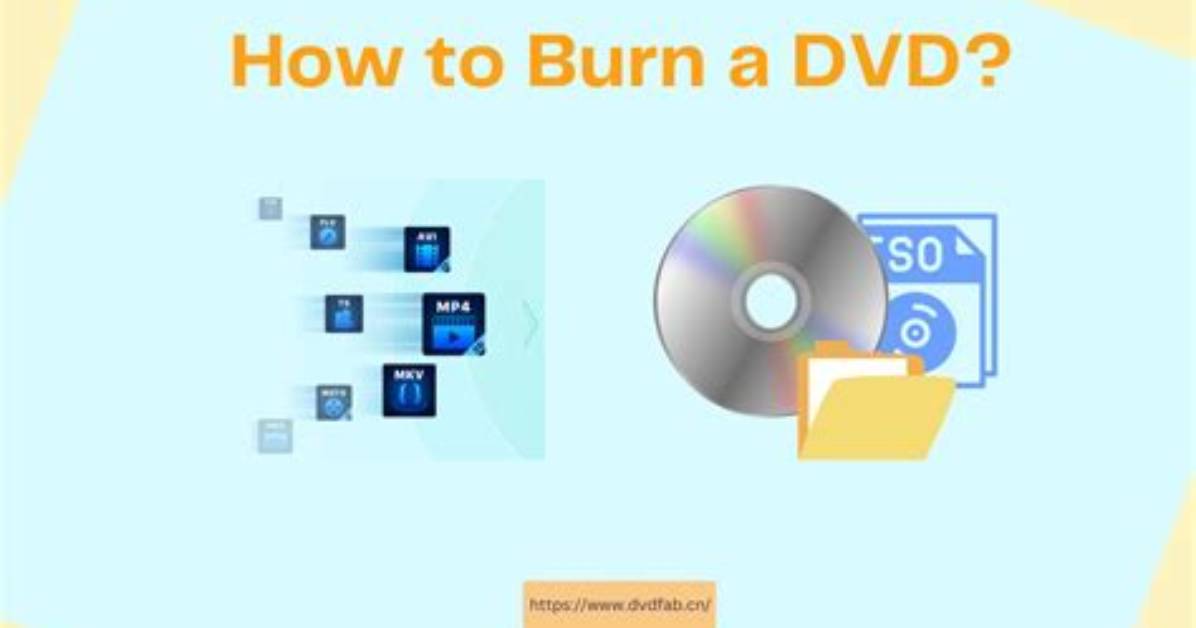 Quick Answer: How to Burn a Dvd on Windows 10?
