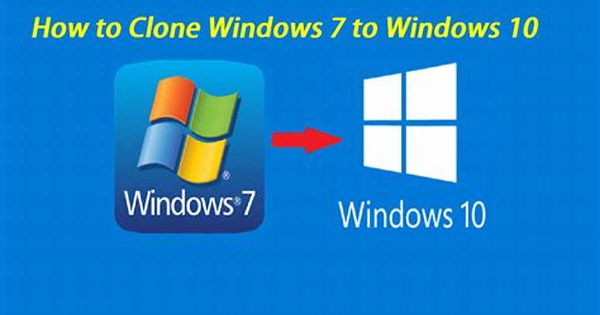 Quick Answer: How to Clone Windows 10?