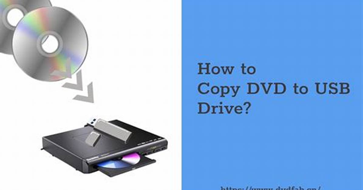 Quick Answer: How to Copy a Dvd Windows 10?