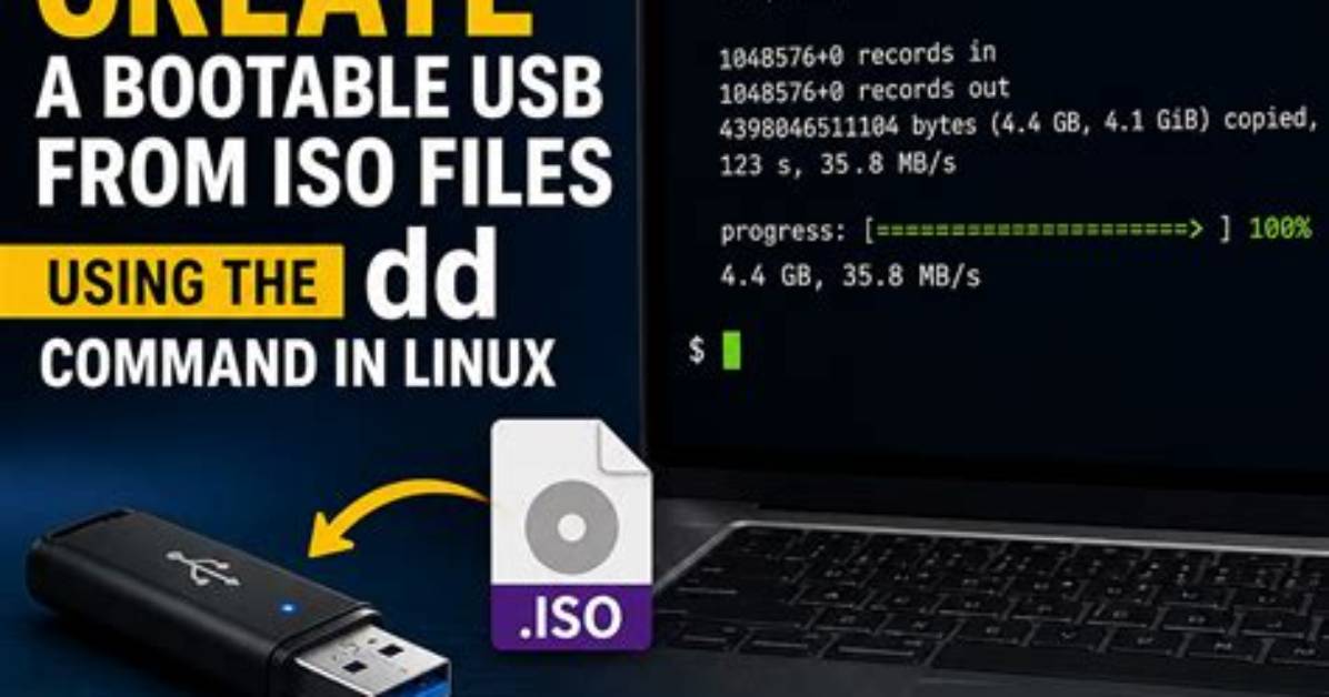 Quick Answer: How to Create a Bootable Ubuntu Usb?