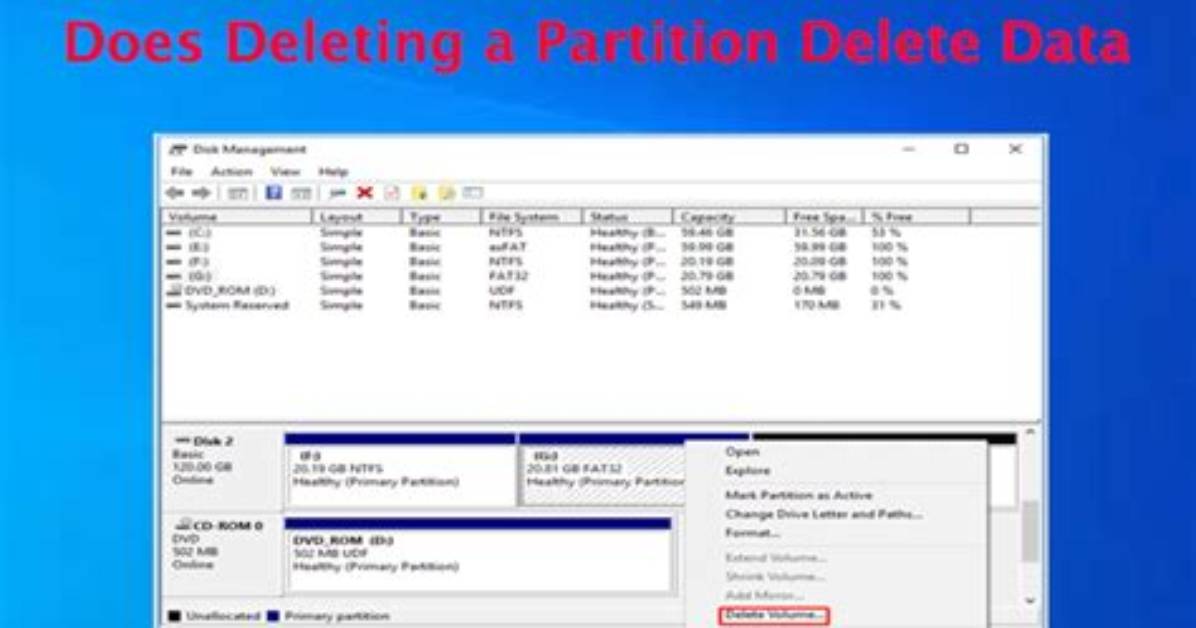 Quick Answer: How to Delete Partition in Windows 10?