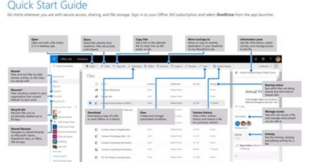 Quick Answer: How to Disconnect Onedrive from Windows 10?