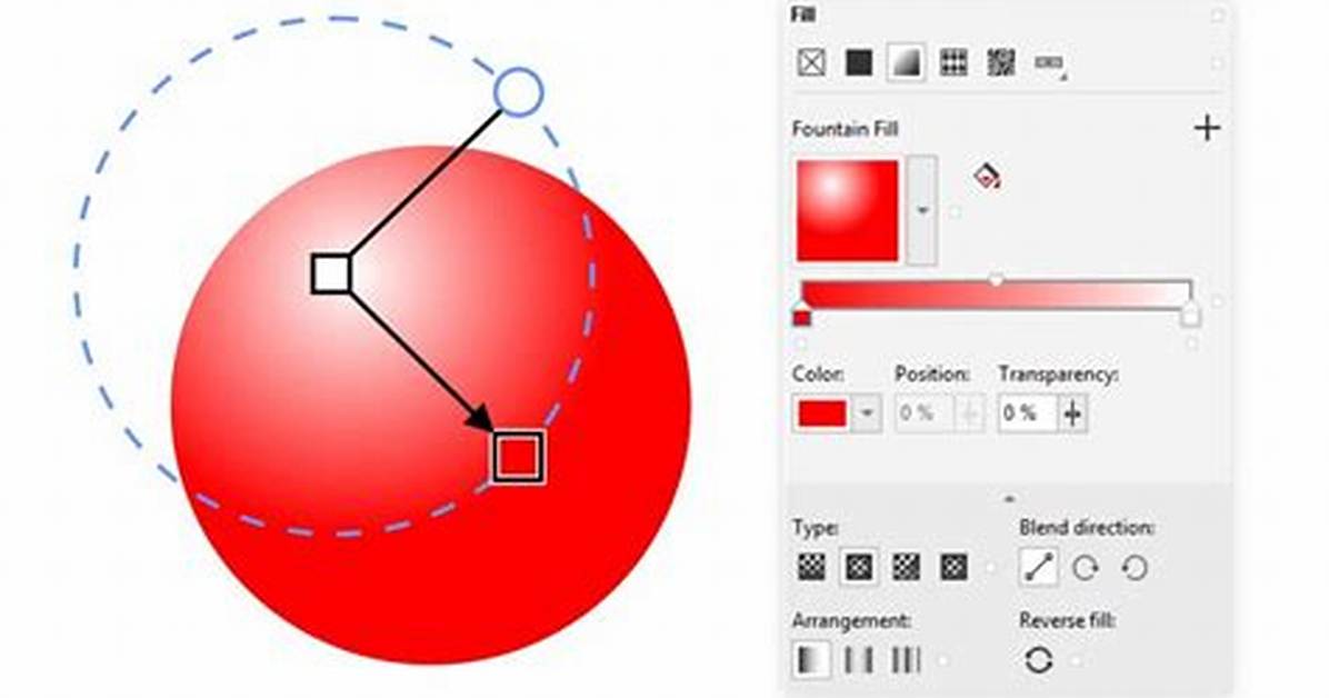 Quick Answer: How to Fill a Shape with Text in Illustrator