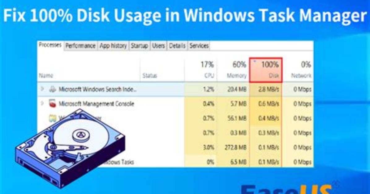 Quick Answer: How to Fix 100 Disk Usage in Windows 10?