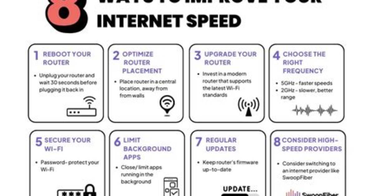 Quick Answer: How to Increase Internet Speed Windows 10?