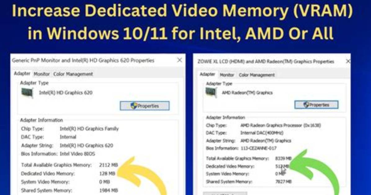 Quick Answer: How to Increase Vram Windows 10?
