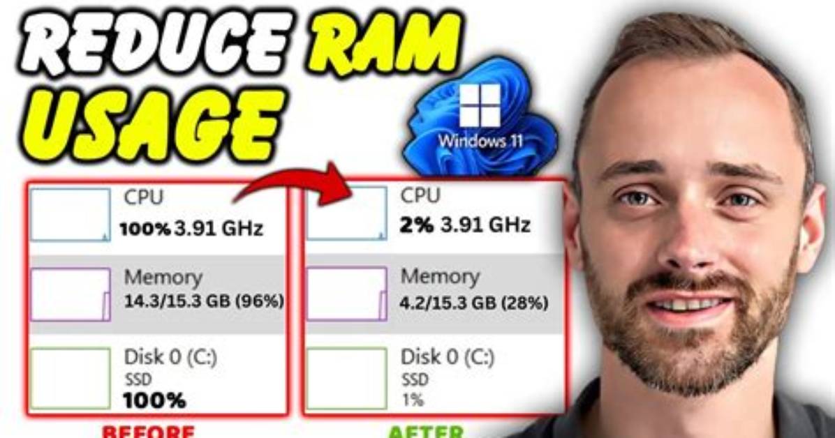 Quick Answer: How to Lower Ram Usage Windows 10?