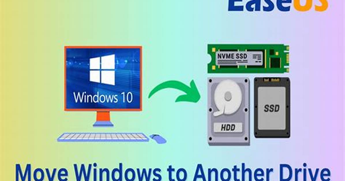 Quick Answer: How to Move Windows to Ssd?
