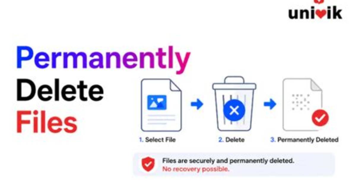 Quick Answer: How to Permanently Delete Files on Windows?