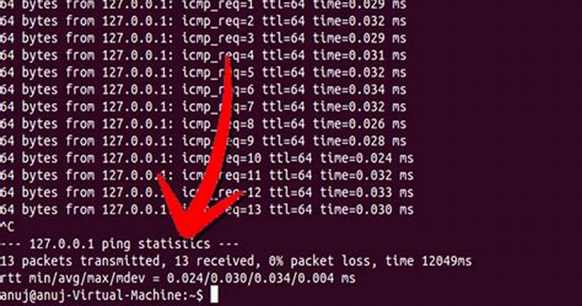 Quick Answer: How to Ping in Linux?