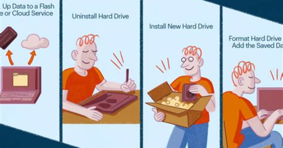 Quick Answer: How to Replace a Hard Drive Windows 10?