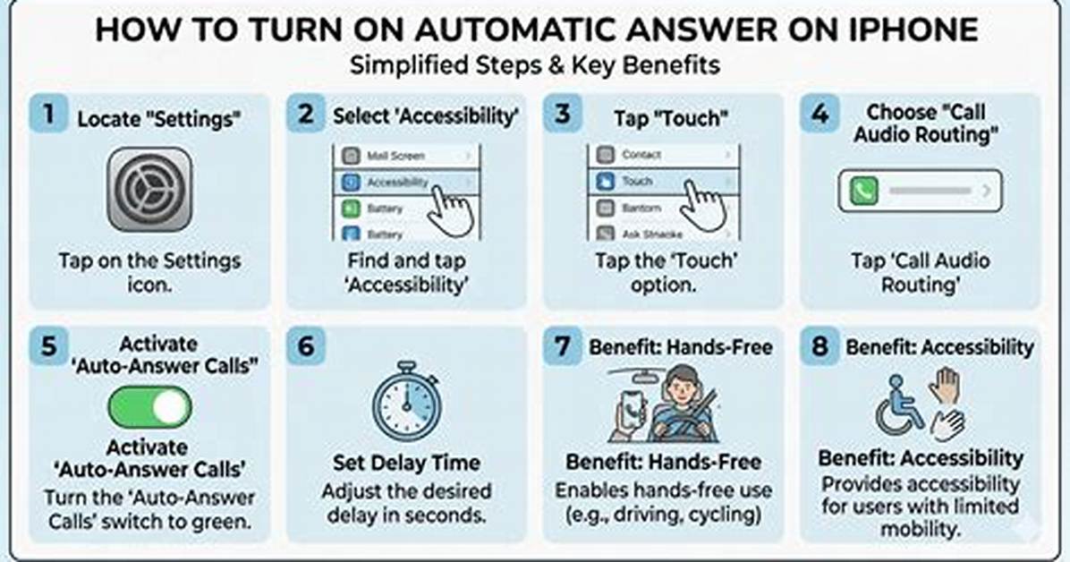 Quick Answer: How to Turn off Automatic Windows Updates?