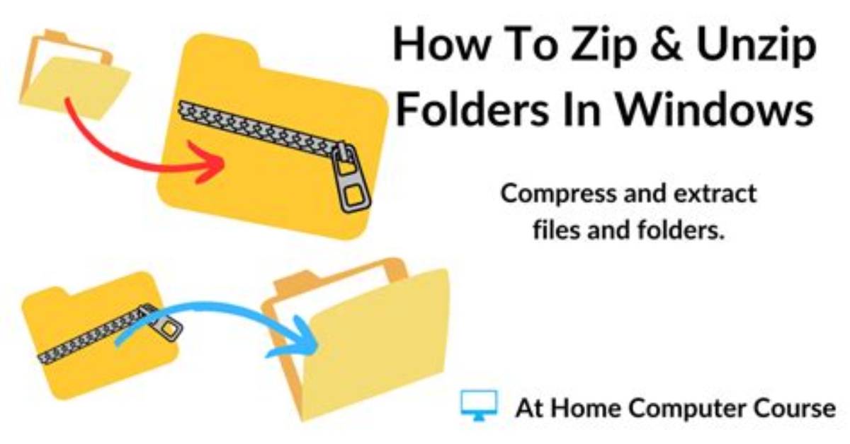 Quick Answer: How to Unzip Files in Linux?