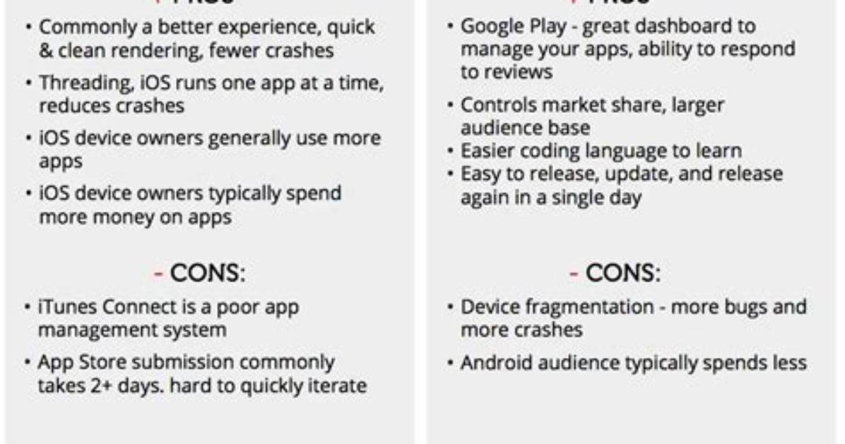 Quick Answer: Is Android or iOS More Secure?