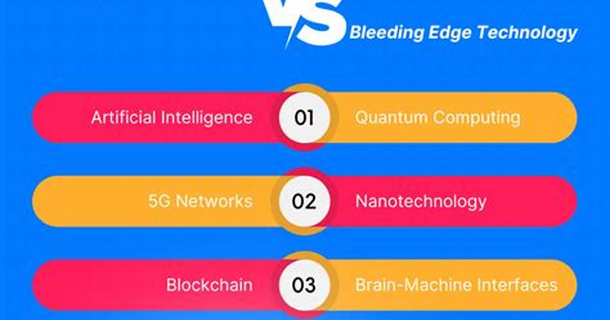 Quick Answer: Is Fedora Bleeding Edge?