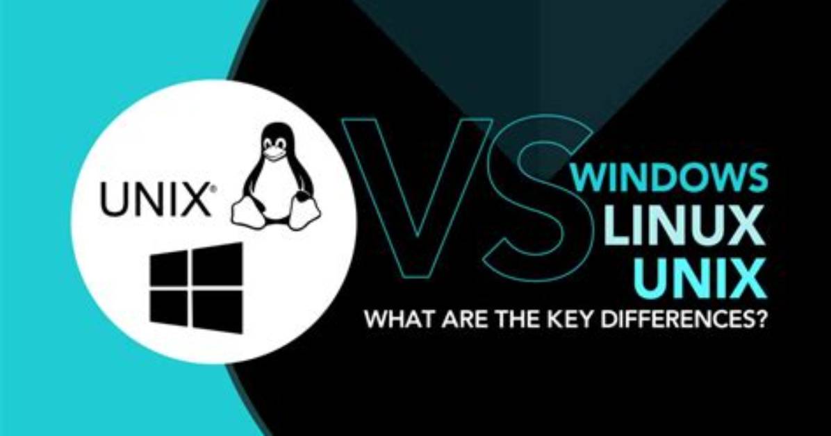 Quick Answer: Is Windows Linux or Unix?