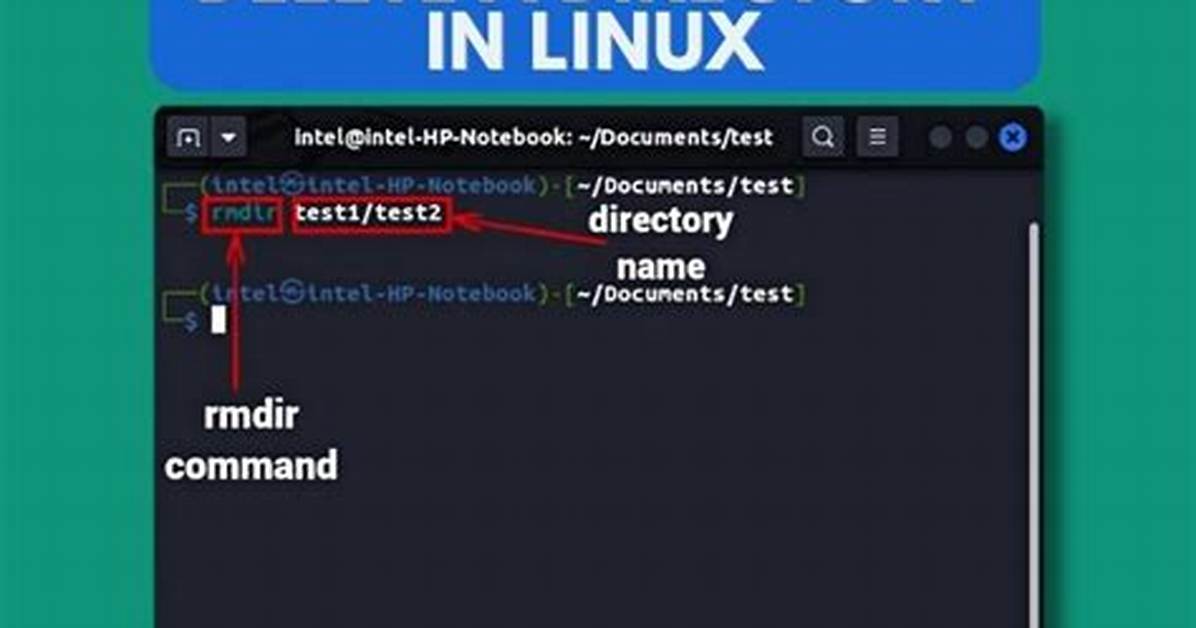 Quick Answer: Linux How to Delete a File?