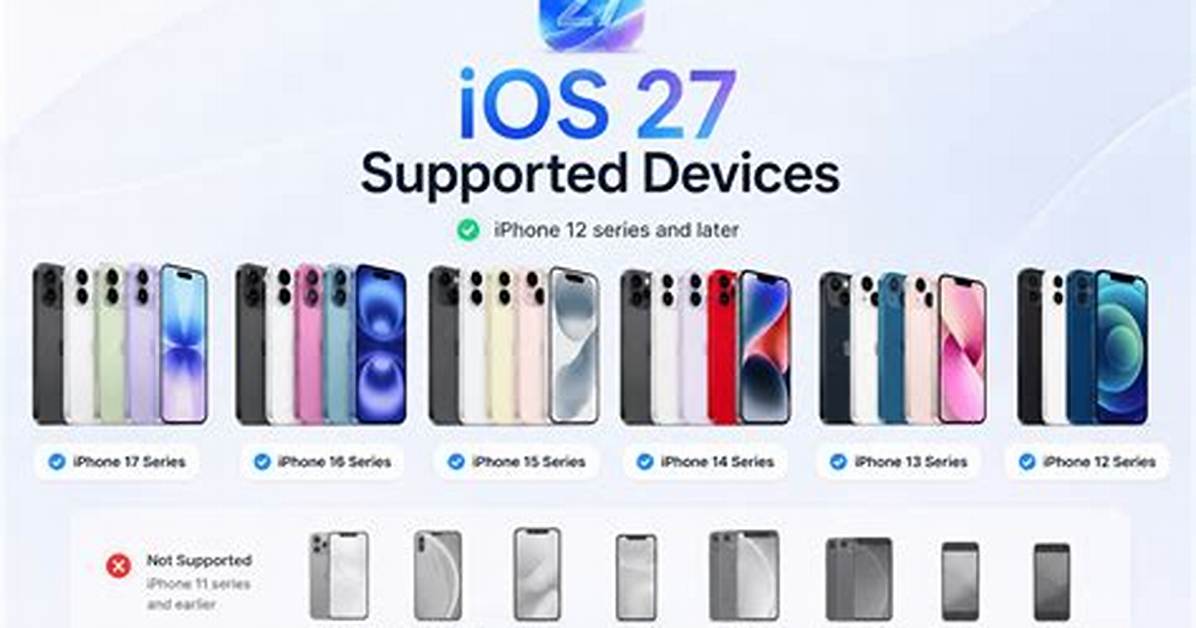 Quick Answer: What Are Ios Devices?