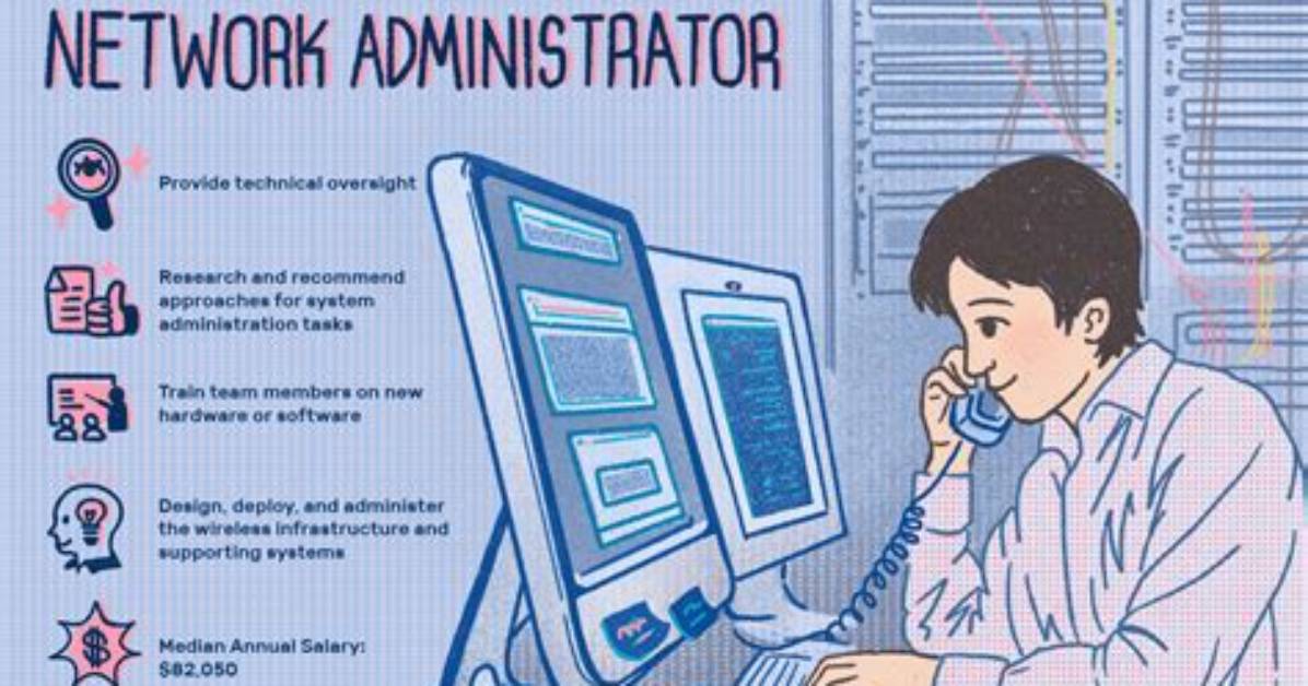 Quick Answer: What Does a Network Administrator Need to Know?