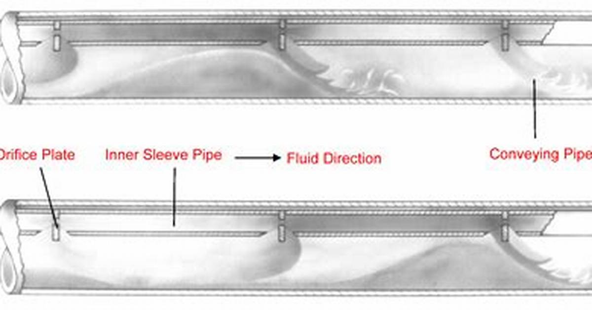 Quick Answer: What Does Double Pipe Mean in Linux?