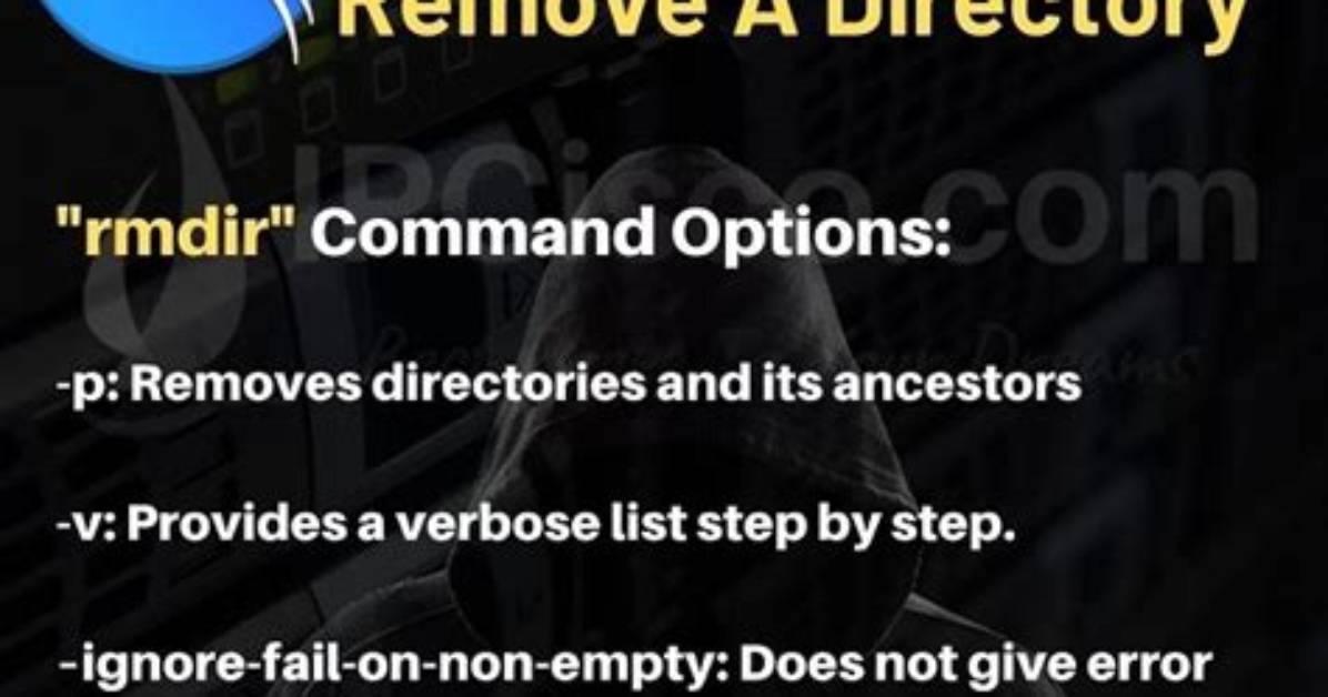 Quick Answer: What Does Rm Command Do in Linux?