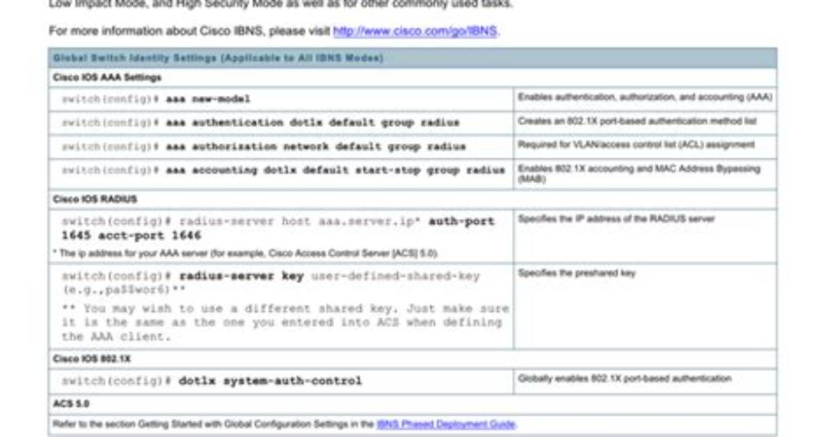 Quick Answer: What Is Cisco Ios?