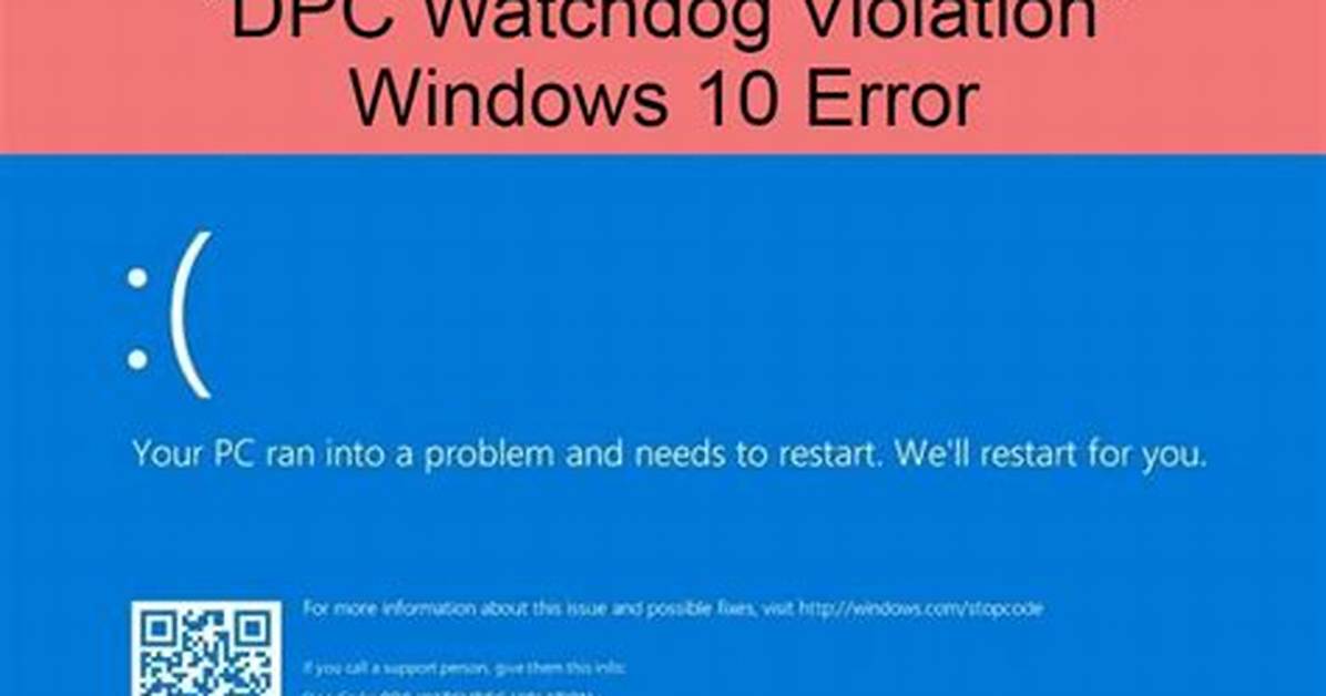 Quick Answer: What Is Dpc Watchdog Violation Windows 10?