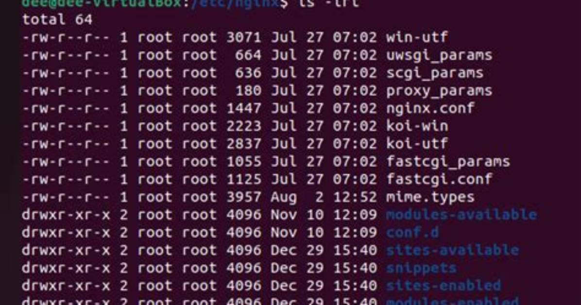 Quick Answer: What Is Ls Lrt Command in Unix?