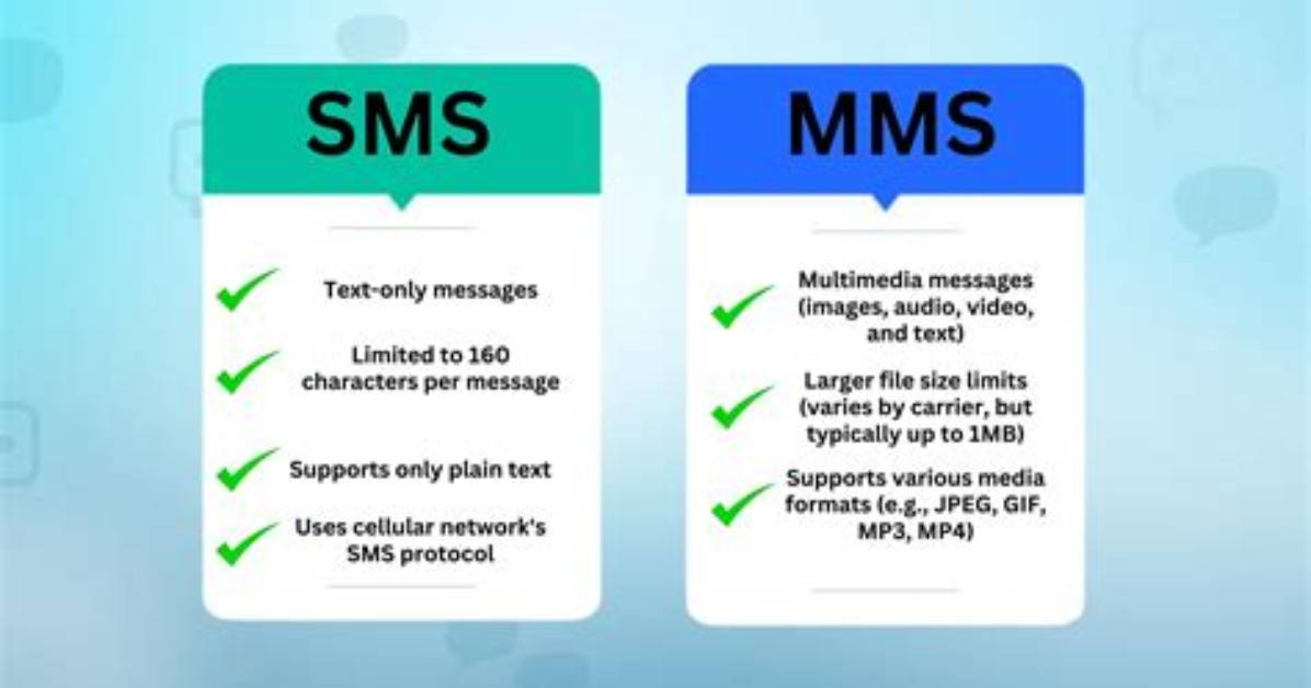 Quick Answer: What Is Mms Messaging on Android?