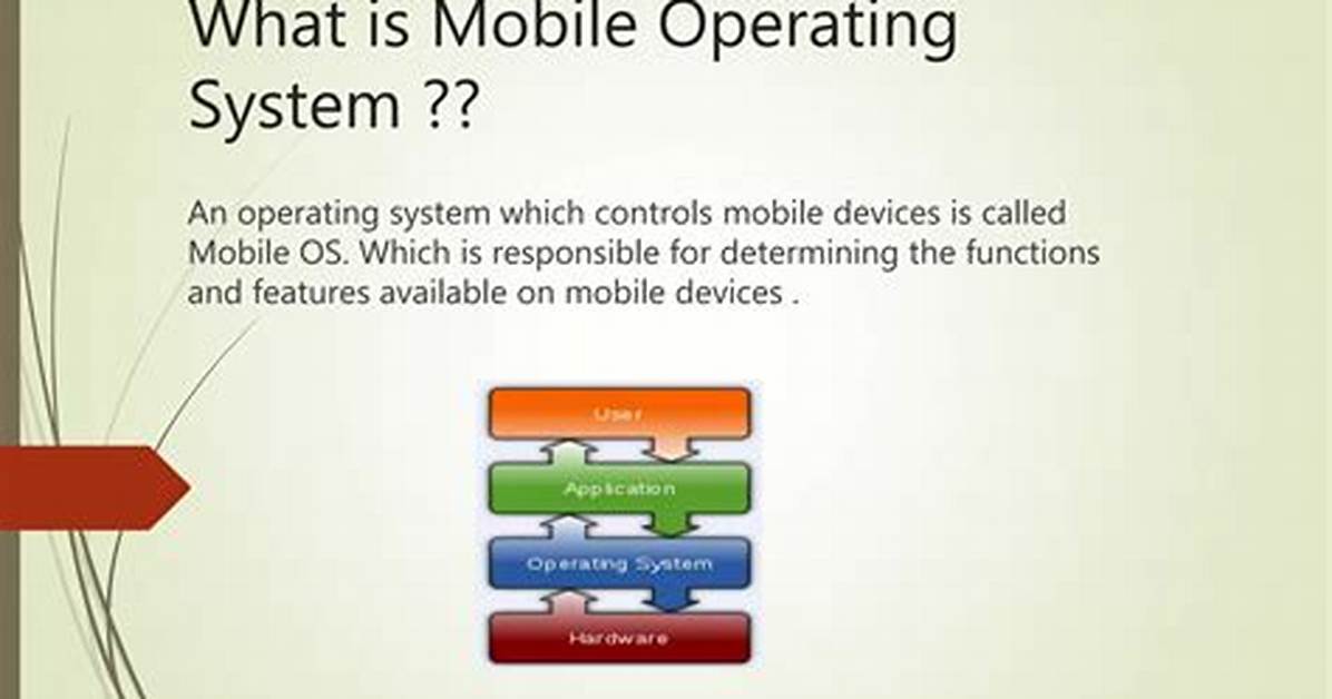 Quick Answer: What Is Mobile Operating System?