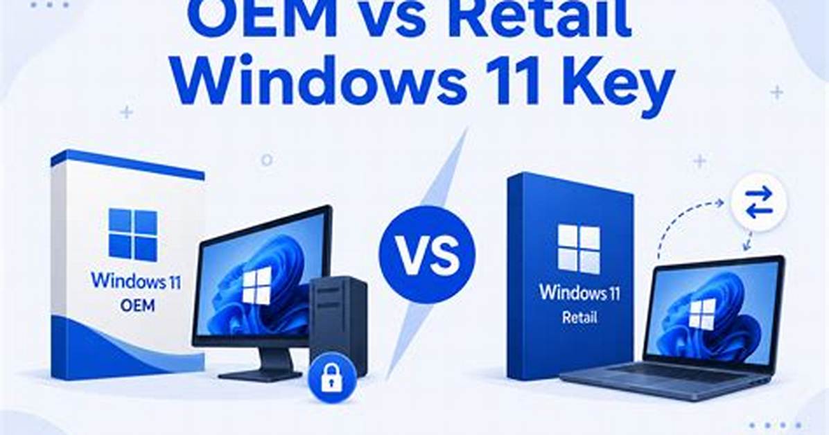 Quick Answer: What Is Oem Windows?