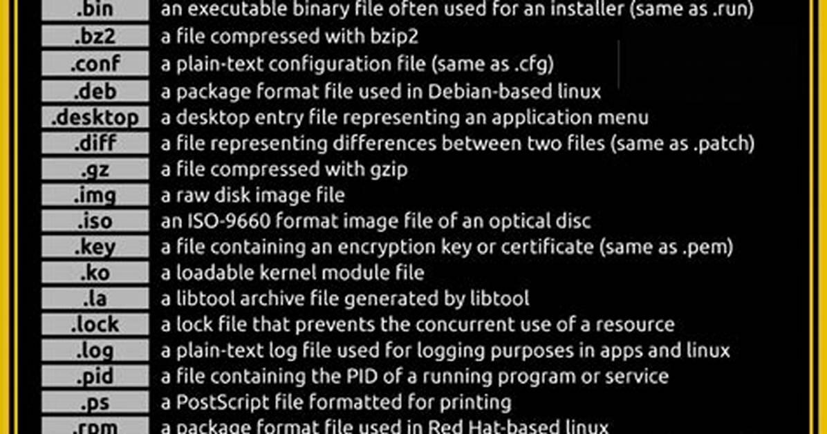 Quick Answer: What Is Pl File Linux?