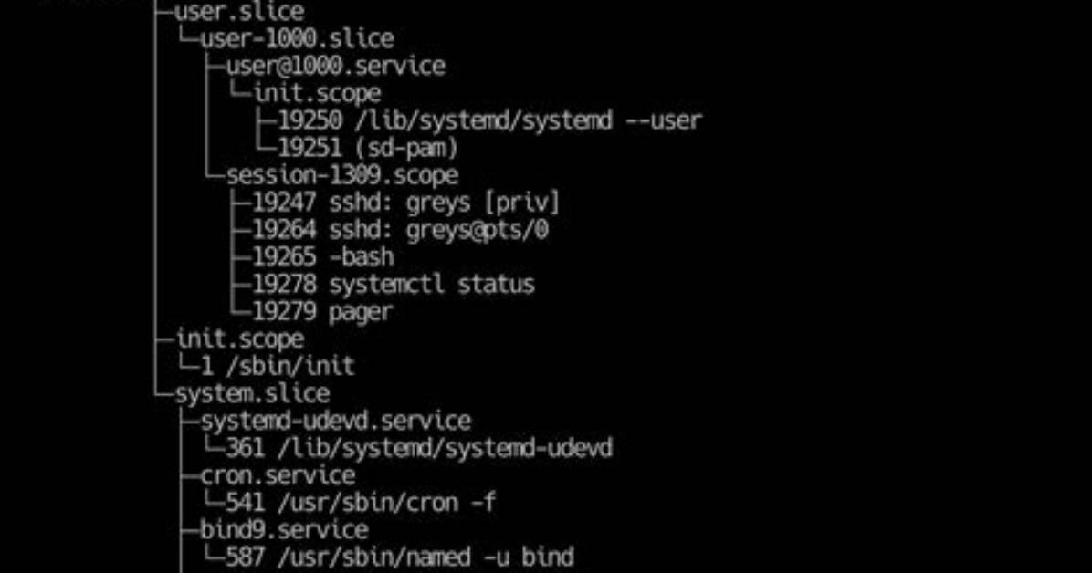 Quick Answer: What Is Systemctl in Linux?