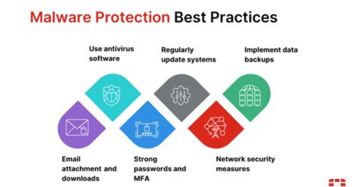 Quick Answer: What Is the Best Malware Removal Tool for Android?