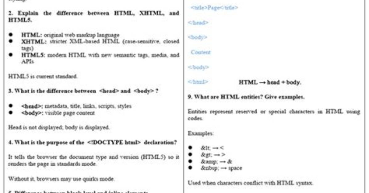 Quick Answer: What Is Var Www Html in Linux?