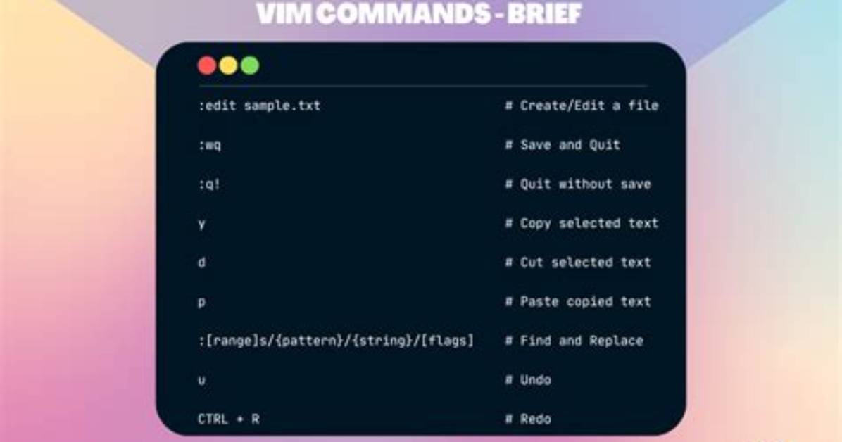 Quick Answer: What Is Vim Command in Ubuntu?