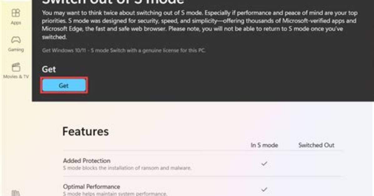 Quick Answer: What Is Windows S Mode?